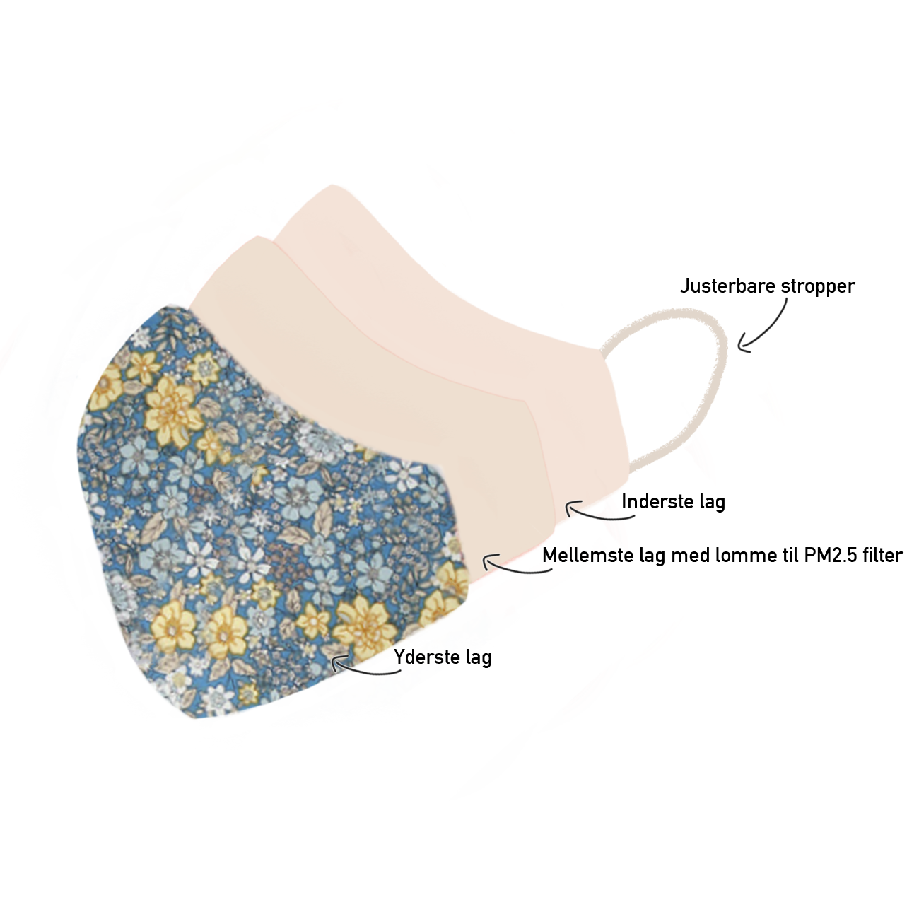 Baws by stær Fabric - Blue - GB2626